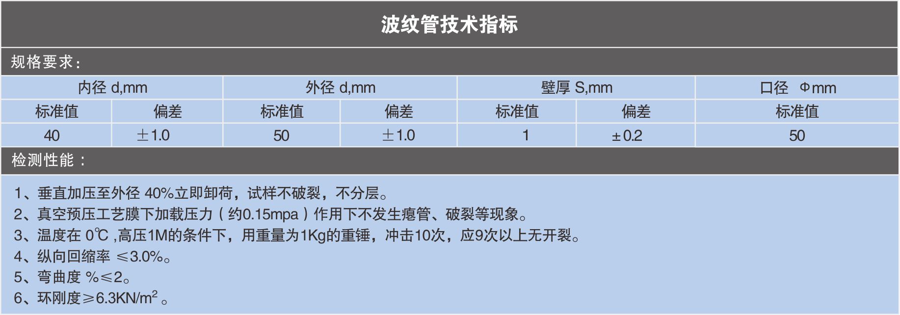 波纹管技术.jpg